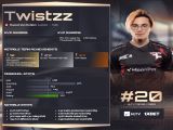 【CS2】HLTV公布2023年度TOP20选手－Twistzz