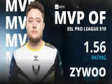 【CS2】ZywOo拿到了自己职业生涯第19个MVP
