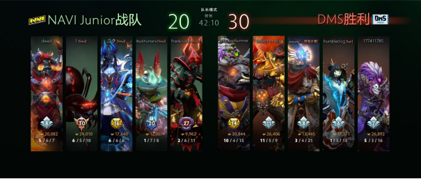 DOTA2-CCT联赛S3：DMS战队2-1击败NAVI Junior