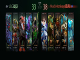 DOTA2-Desting联赛：Mad Monkeys战队2-0击败LSG战队