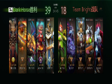 DOTA2-梦幻联赛S24预选：DH战队2-0淘汰Bright战队