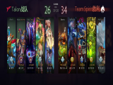 DOTA2-梦幻联赛S24：Spirit战队1-1战平Talon战队