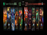 DOTA2-BLAST Slam S1：GG战队2-0淘汰Falcons战队