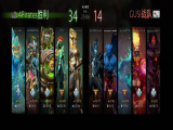 DOTA2-FISSURE预选：4Pirates战队1-0击败GUSI战队