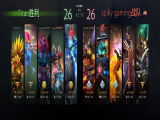 DOTA2-梦幻联赛S25预选：Titan战队2-0淘汰Spiky战队