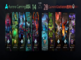 DOTA2-裂变天地S1：GG战队1-0击败Aurora战队