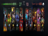 DOTA2-裂变天地S1：RARI战队2-0淘汰Spirit战队