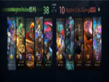 DOTA2-CCT联赛S7：NP战队2-0击败ACG战队