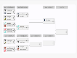 DOTA2：PGL瓦拉几亚S4淘汰赛     Liquid 势如破竹2比0战胜Spirit！