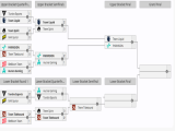 DOTA2：PGL瓦拉几亚S4淘汰赛     Tidebound完美压制2比0战胜Spirit！