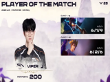LCK：Viper伊泽瑞尔伤害拉满   HLE团战碾压2比0横扫BRO！
