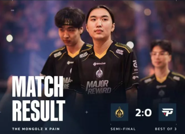 CS2：BLAST奥斯汀Major半决赛    The MongolZ轻取对手2比0击败 paiN！